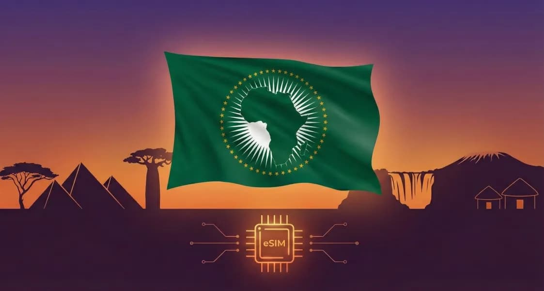 África (29 Países) eSIM coverage