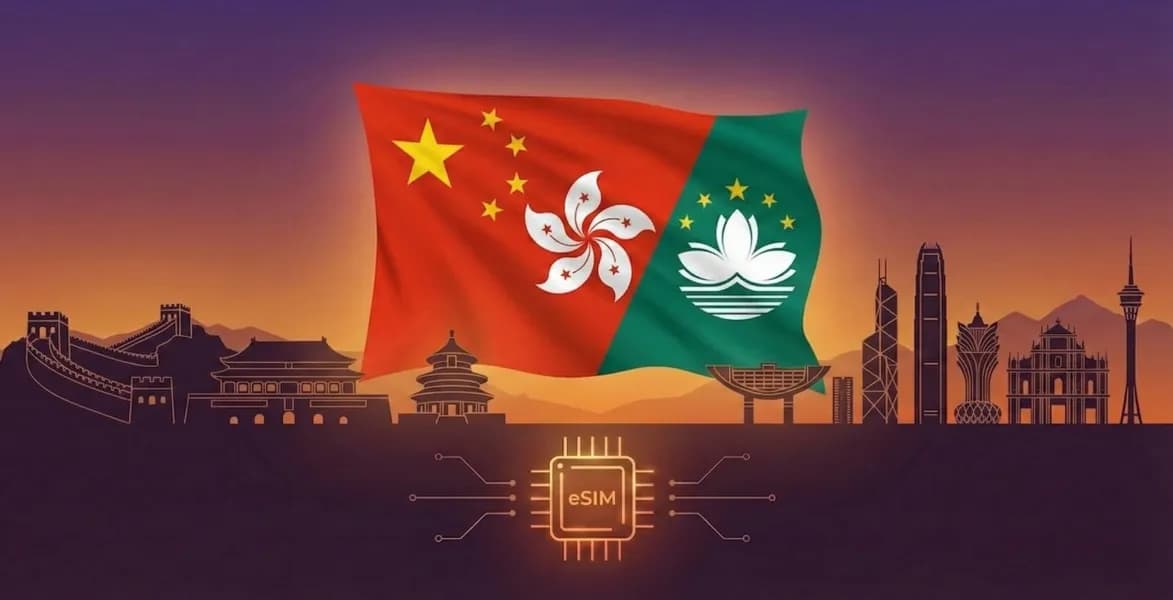 China (Cont., HK, Macao) eSIM coverage